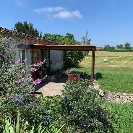 Petit Clos Rural Saint-Jean-de-Duras